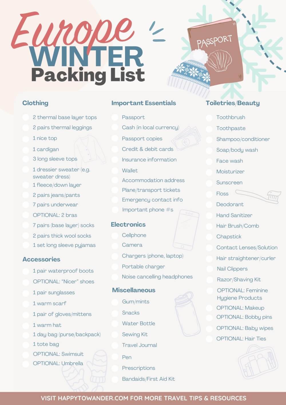 travelling europe in winter: female winter packing list for europe!